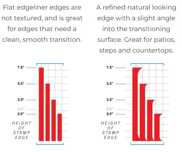 YOSEMITE TEXTURE Edge Liner - Image 8