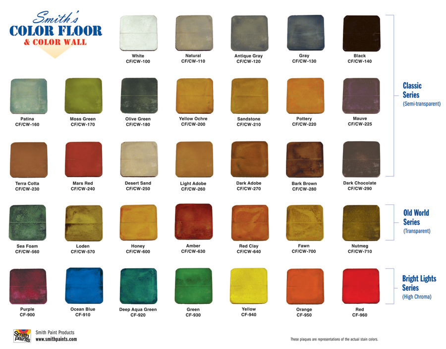 Smith Stain Color Chart
