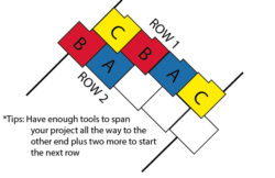 graphic for how many tools you need to stamp decorative concrete.